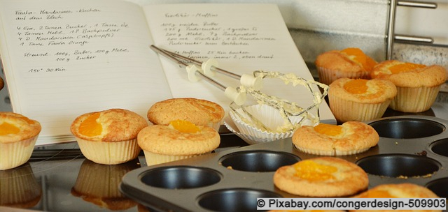 Mandarinen-Muffins: Einfaches und Leckeres Rezept